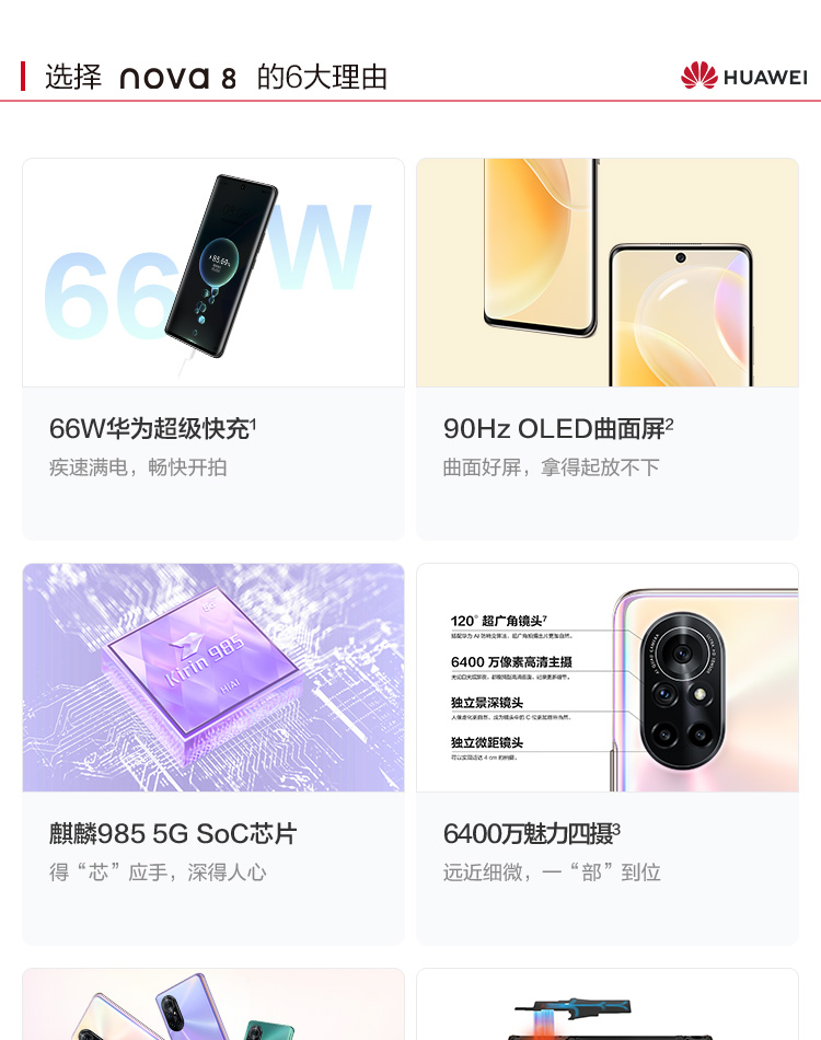 Huawei HUAWEI nova 8(图1)