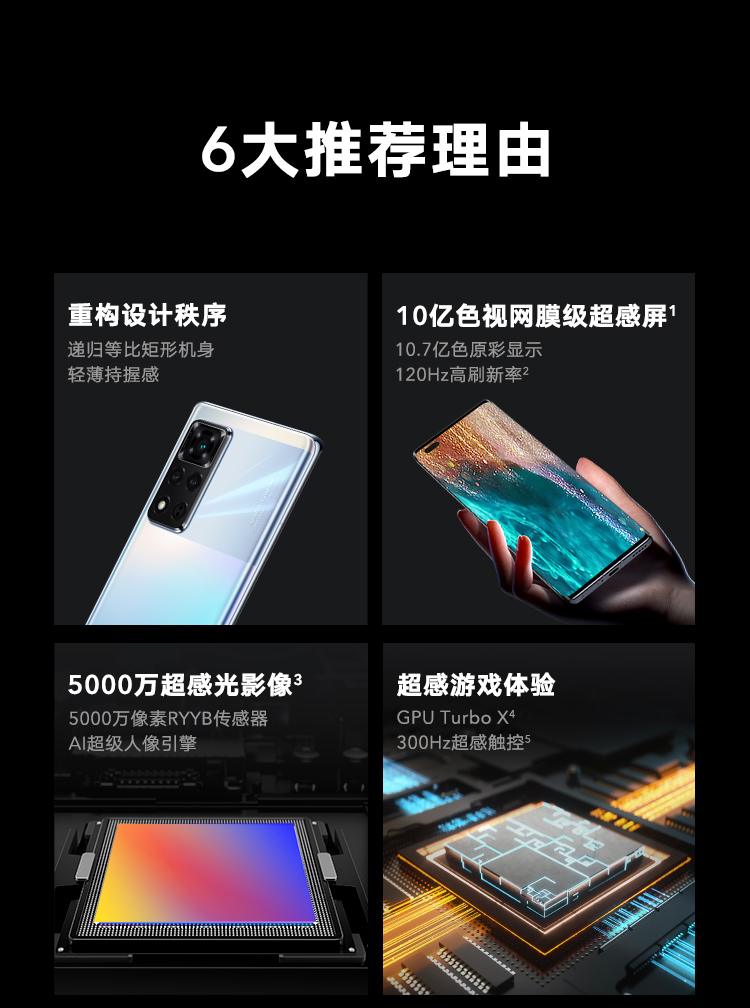 HonorV40 5G(图2)